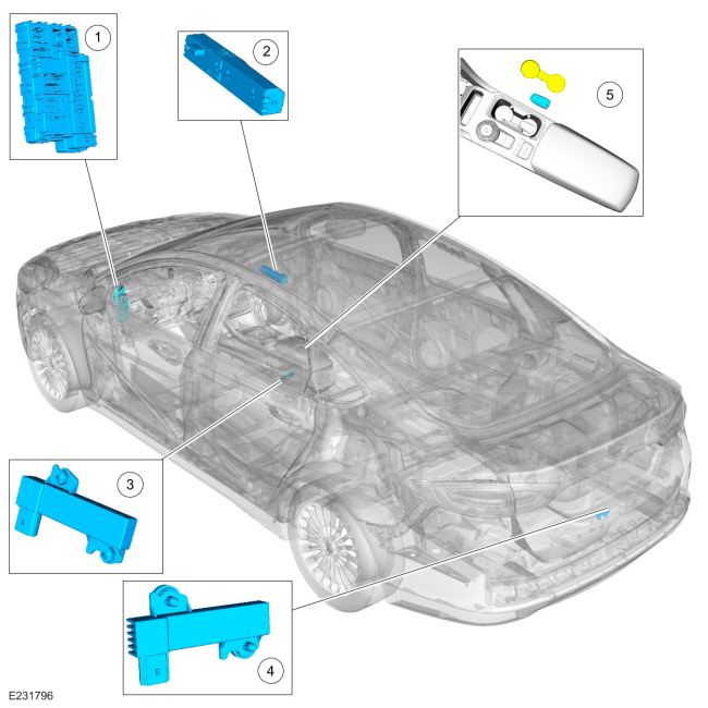Ford Fusion. Passive Anti-Theft System (PATS) - Component Location. Description and Operation
