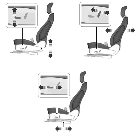 Ford Fusion. Power Seats (IF EQUIPPED)