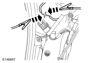 Ford Fusion. Pyrotechnic Device Disposal. General Procedures