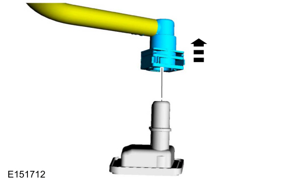 Ford Fusion. Quick Release Coupling. General Procedures