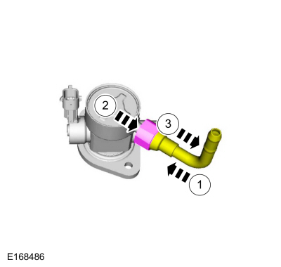 Ford Fusion. Quick Release Coupling. General Procedures