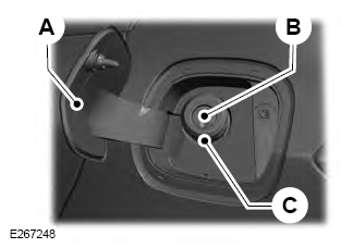 Ford Fusion. Refueling System Overview