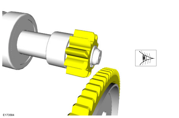 Ford Fusion. Starter Motor Drive Gear and Flywheel Ring Gear Inspection. General Procedures