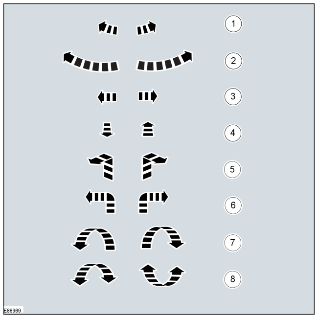 Ford Fusion. Symbols Glossary. Description and Operation