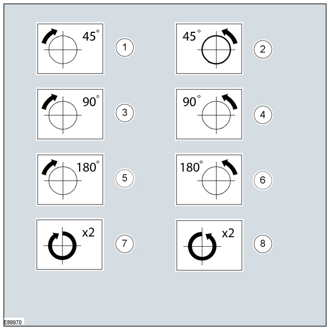 Ford Fusion. Symbols Glossary. Description and Operation