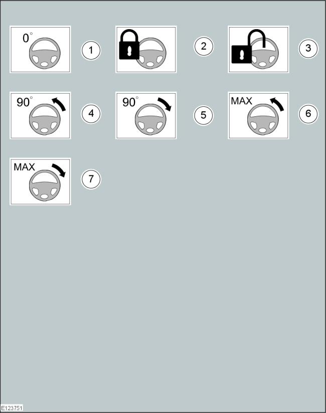 Ford Fusion. Symbols Glossary. Description and Operation