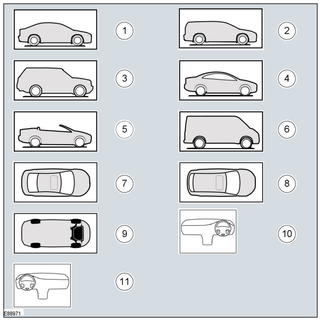 Ford Fusion. Symbols Glossary. Description and Operation