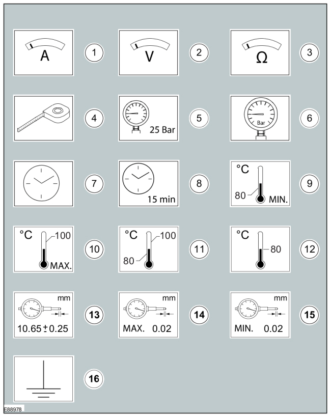 Ford Fusion. Symbols Glossary. Description and Operation