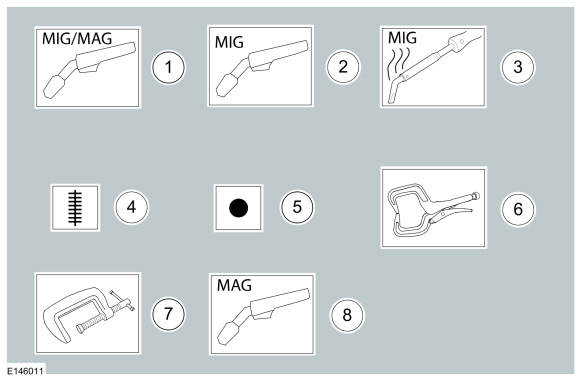 Ford Fusion. Symbols Glossary. Description and Operation