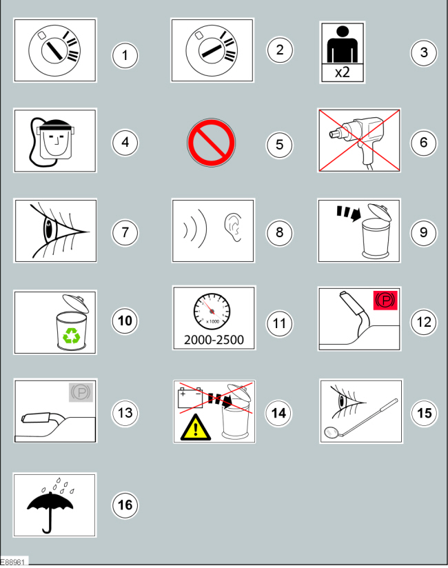 Ford Fusion. Symbols Glossary. Description and Operation