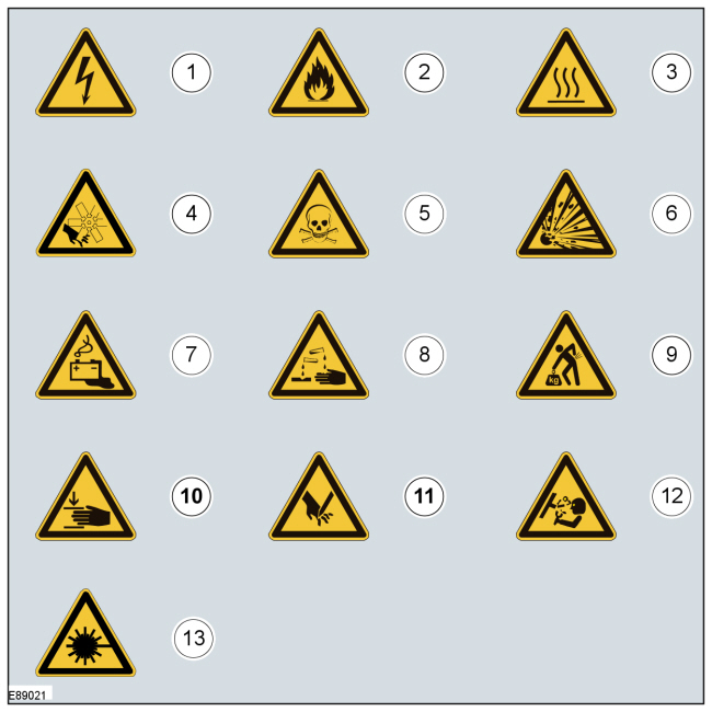 Ford Fusion. Symbols Glossary. Description and Operation