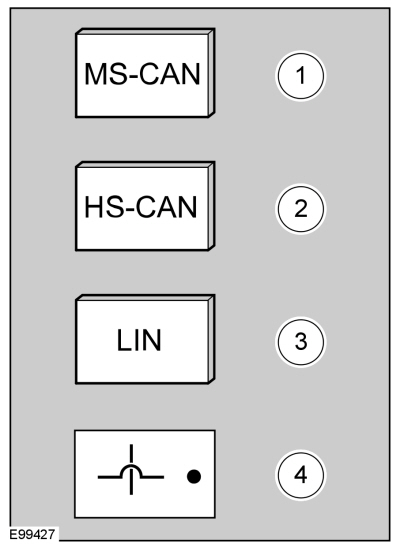 Ford Fusion. Symbols Glossary. Description and Operation