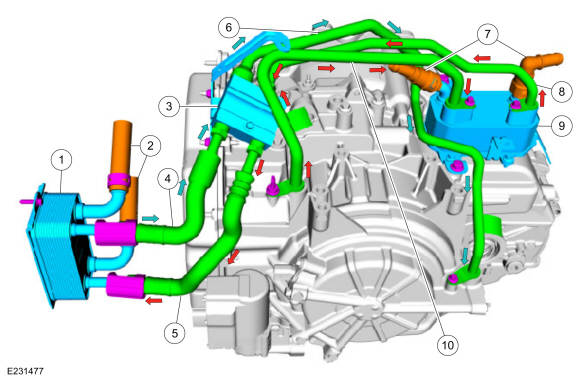 Ford Fusion. Transmission Cooling - Component Location. Description and Operation