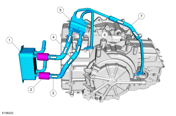 Ford Fusion. Transmission Cooling - Component Location. Description and Operation