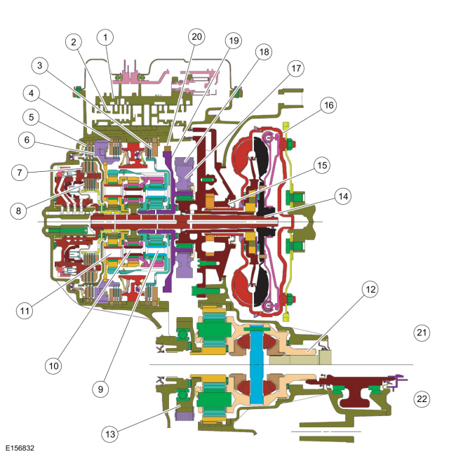 Ford Fusion. Transmission Description. Description and Operation