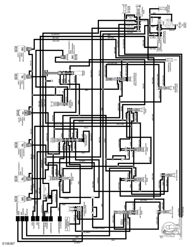 Ford Fusion. Transmission Description - System Operation and Component Description. Description and Operation