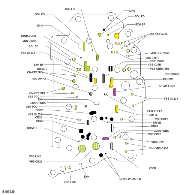 Ford Fusion. Transmission Description - System Operation and Component Description. Description and Operation