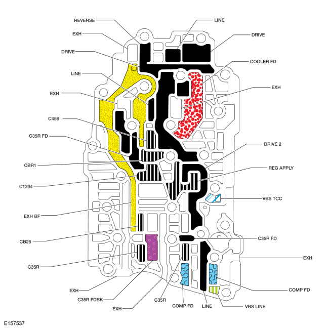 Ford Fusion. Transmission Description - System Operation and Component Description. Description and Operation