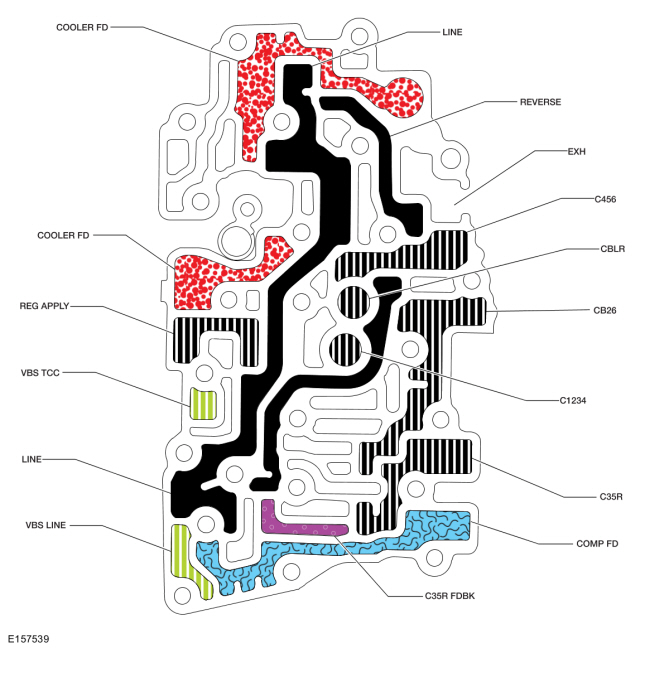 Ford Fusion. Transmission Description - System Operation and Component Description. Description and Operation