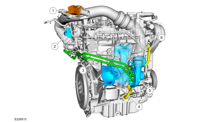 Ford Fusion. Turbocharger - Component Location. Description and Operation