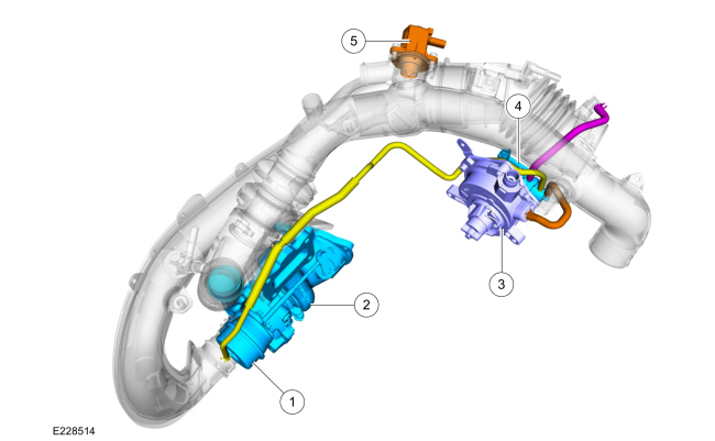 Ford Fusion. Turbocharger - Component Location. Description and Operation