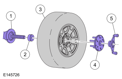 Ford Fusion. Wheels and Tires. Diagnosis and Testing